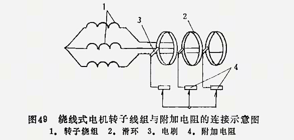 新型防爆電機(jī)：什么是起重電機(jī)？