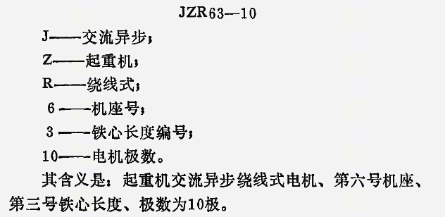 新型防爆電機(jī)：什么是起重電機(jī)？