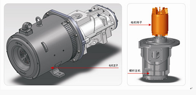 南洋防爆電機(jī)：無軸承電機(jī)介紹