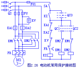 防爆電機(jī)自帶的保護(hù)系統(tǒng)有哪些