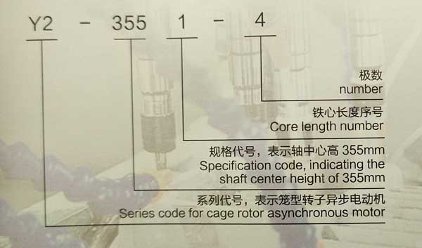 防爆電機(jī)型號Y2系列高壓三相異步電動機(jī)