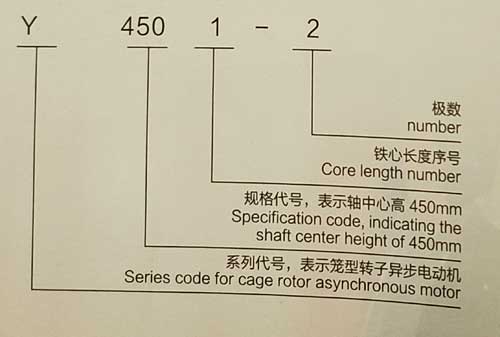 Y、YKS、YKK系列6KV中型高壓三相異步電動機